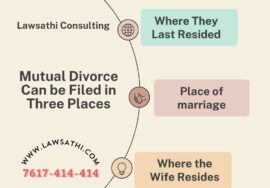 Mutual Divorce in Delhi