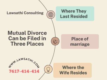 Mutual Divorce in Delhi