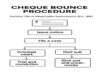 cheque bounce advocate