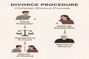 best divorce advocate in Delhi