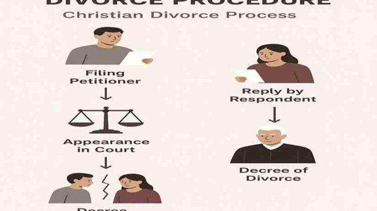 best divorce advocate in Delhi